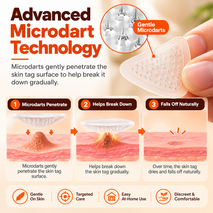 Skin Tag Remover Patches